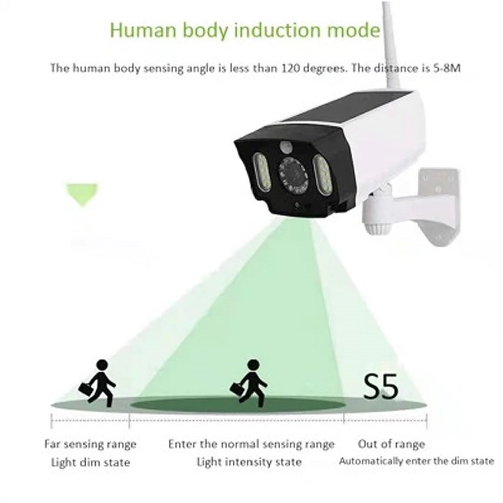Camera with Motion Sensor